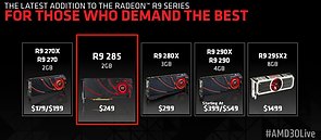 AMD Radeon R9 Portfolio (September 2014)